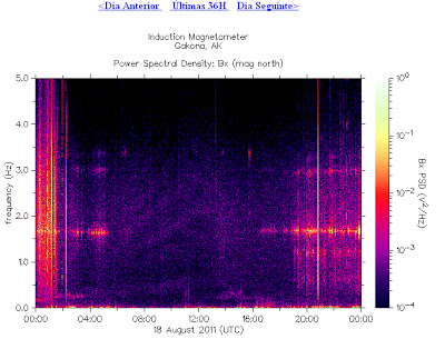 [Imagem: haarp+18+08+2011.bmp]