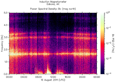 [Imagem: haarp+16+08+11.bmp]